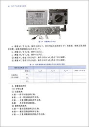 电子产品安装与调试